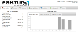 På forsiden finner du oversikt over dataene dine samt en graf med omsetning fra mnd til mnd